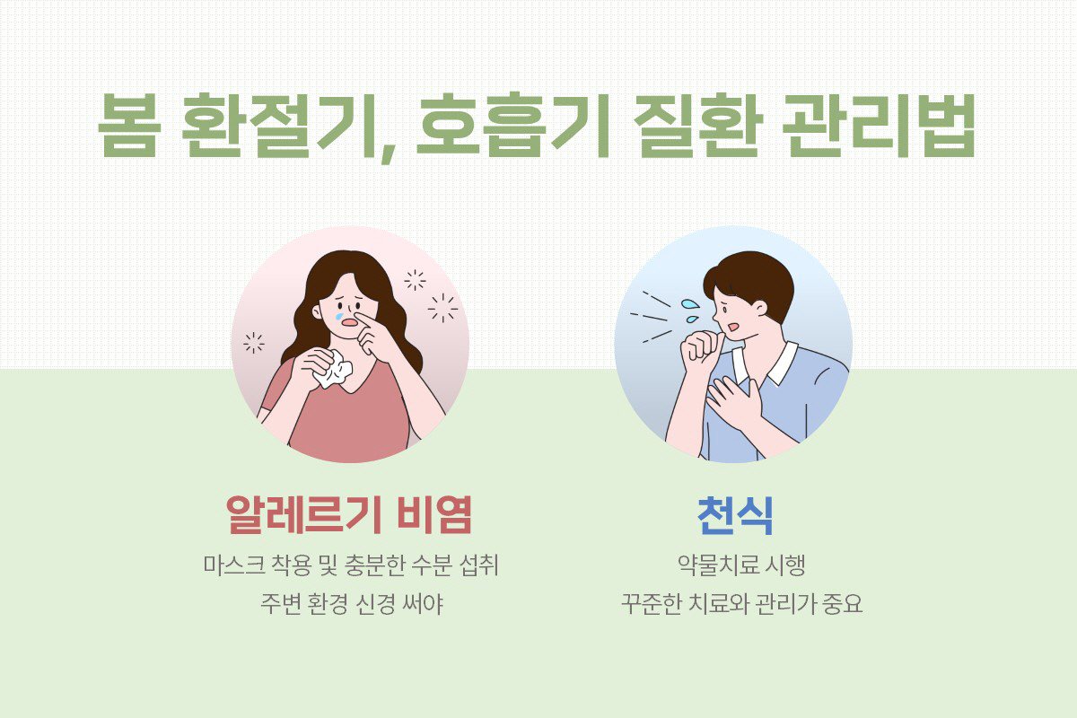 봄철 호흡기 건강 주의보…힘찬병원 "마스크 착용해야"