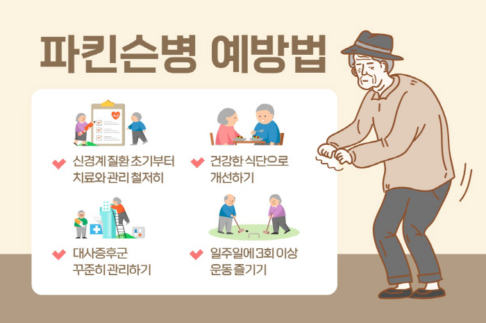 떨리고 행동 더딘 고령층 '파킨슨병' 전조증상 의심