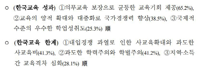 국교위,'초등1·2 체육교과 분리 여부' 2주후 재심의...누구를 위한 …