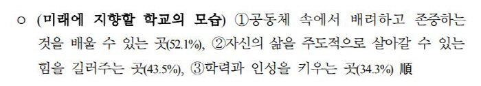 국교위,'초등1·2 체육교과 분리 여부' 2주후 재심의...누구를 위한 …