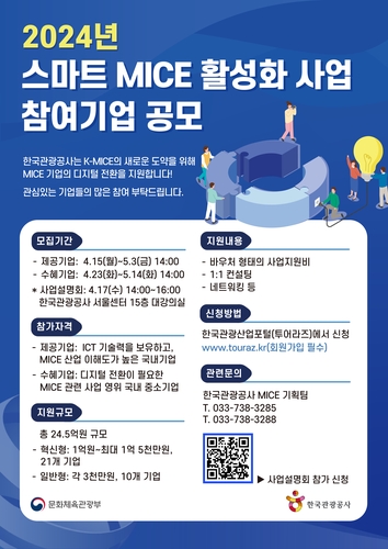 문체부·관광공사, '스마트 마이스 활성화사업' 참여기업 모집
