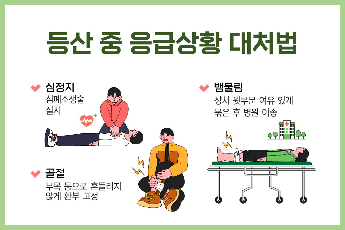 등산 시 응급상황 대처는?…힘찬병원 "심폐소생술 등 배워둬야"