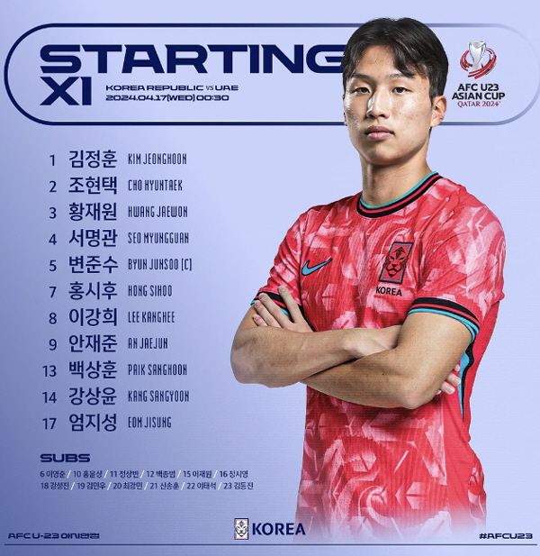[U-23아시안컵 리뷰]'이영준이 찢었다'황선홍호,2번의 득점 취소 불운…