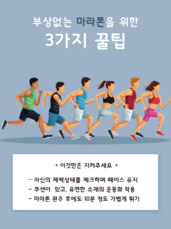 마라톤, 발목에 체중 6배 부담…부상 피하려면?