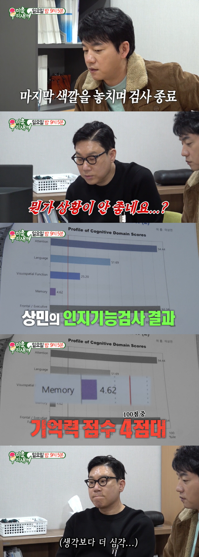 김승수·이상민, 치매 검진 결과 심각 ‘충격’..“기억력에 문제 있어” …