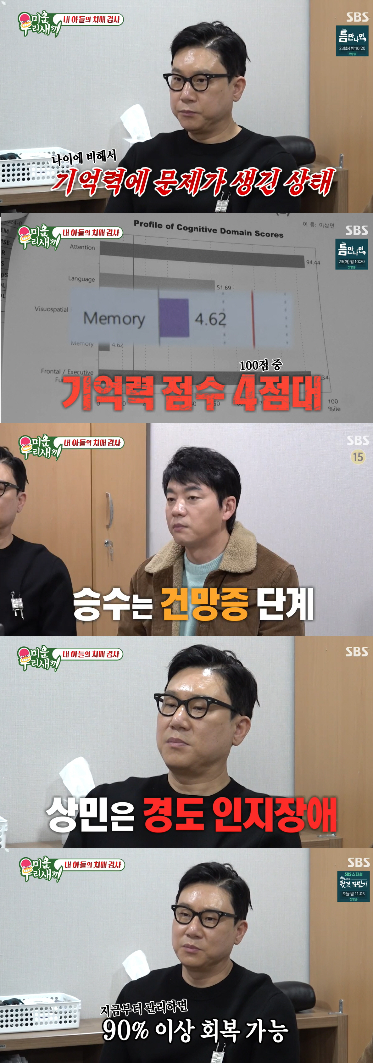 '母=치매' 이상민 '경도인지장애 진단' 충격 2배 "6년후 치매 확률 …