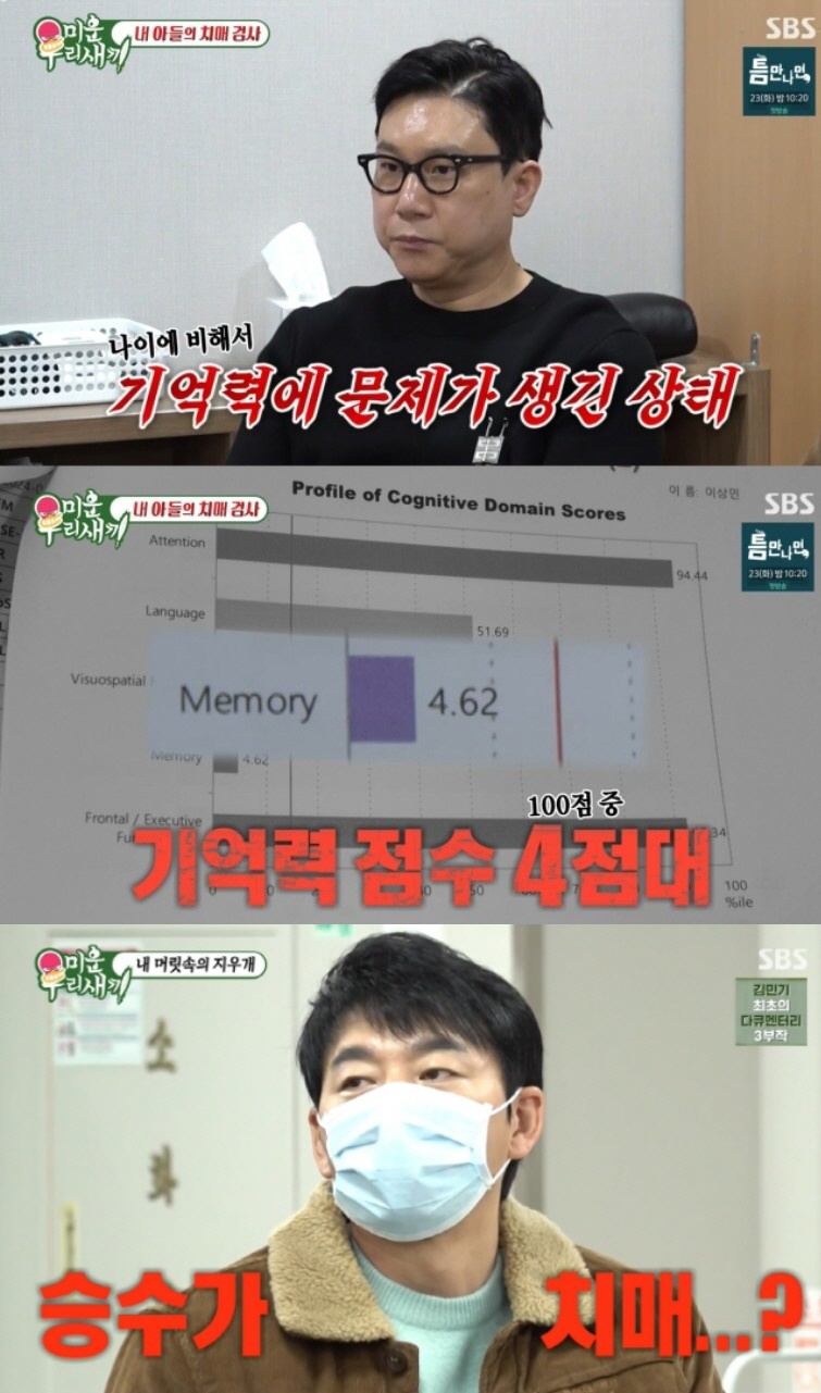 [SC리뷰] 이상민, 기억력 점수 100점 만점에 4점 '충격' 경도인지…