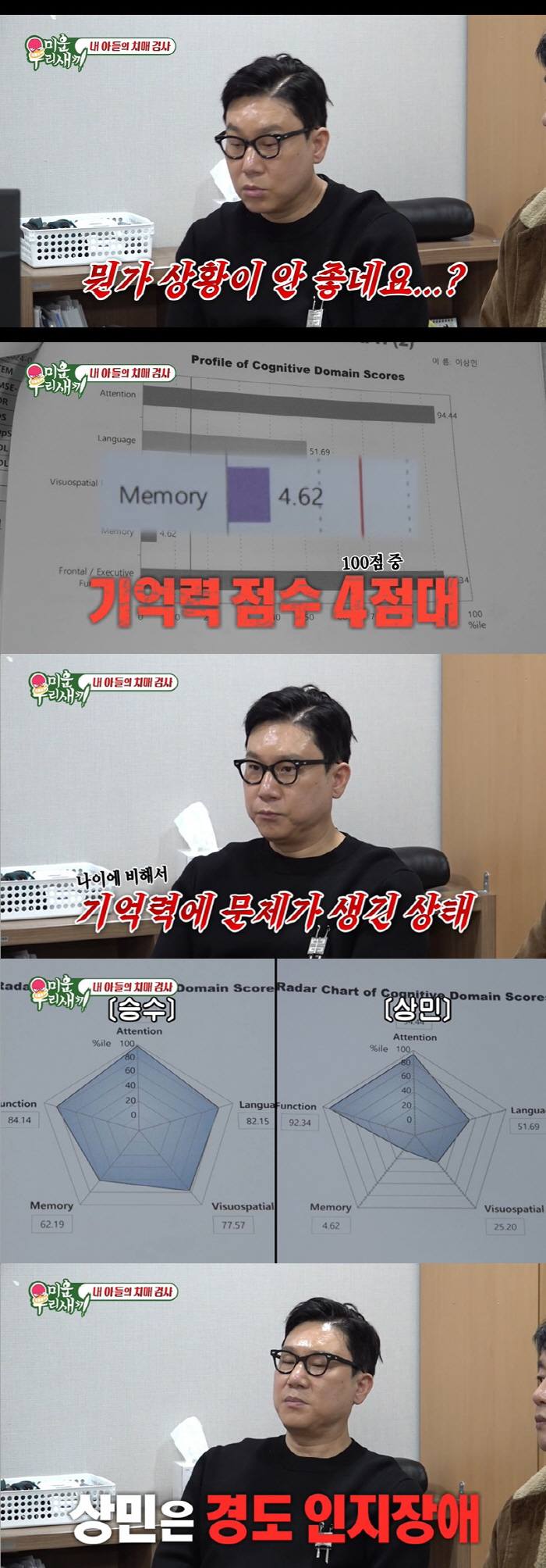이상민 '경도 인지장애' 진단 충격 "6년 후 치매로 갈 수도" ('미우…