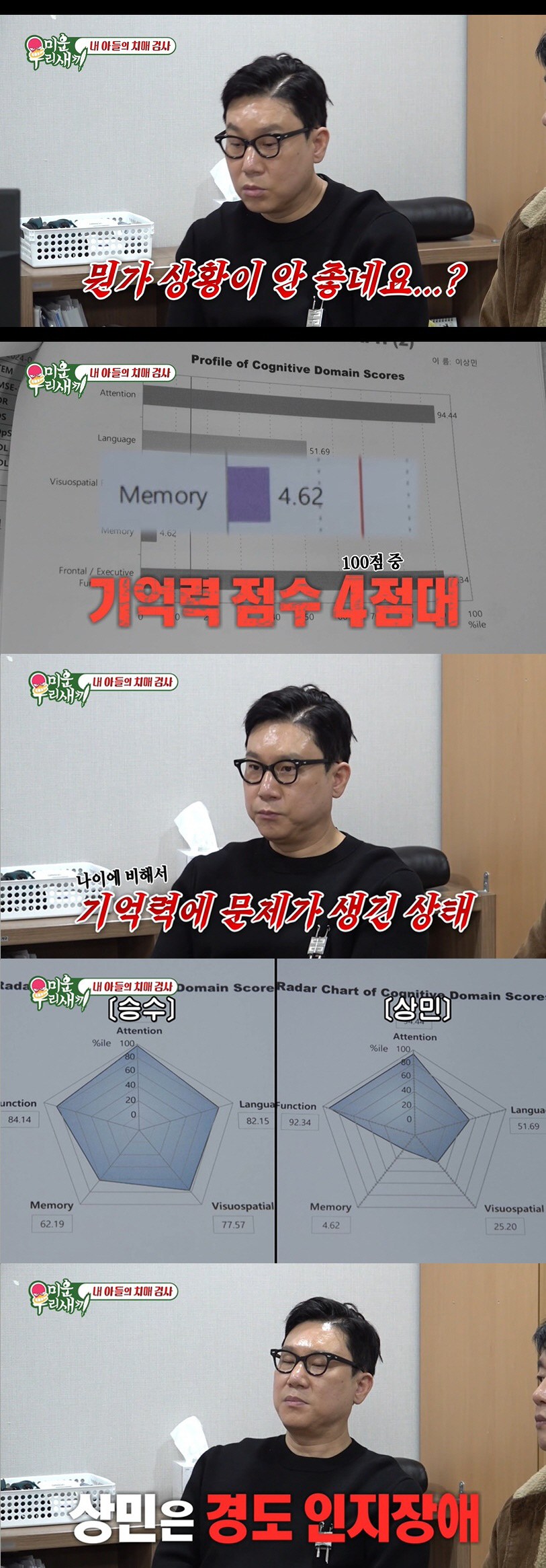 이상민 '경도 인지장애' 진단 충격 "6년 후 치매로 갈 수도" ('미우…