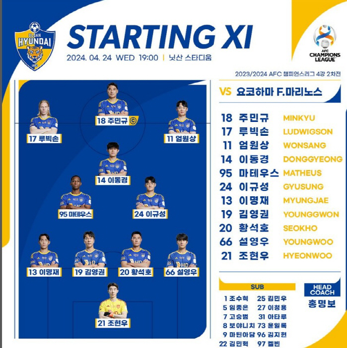 [현장라인업]'군 입대' 이동경 '라스트댄스'→'국대' 주민규 원톱…울산…