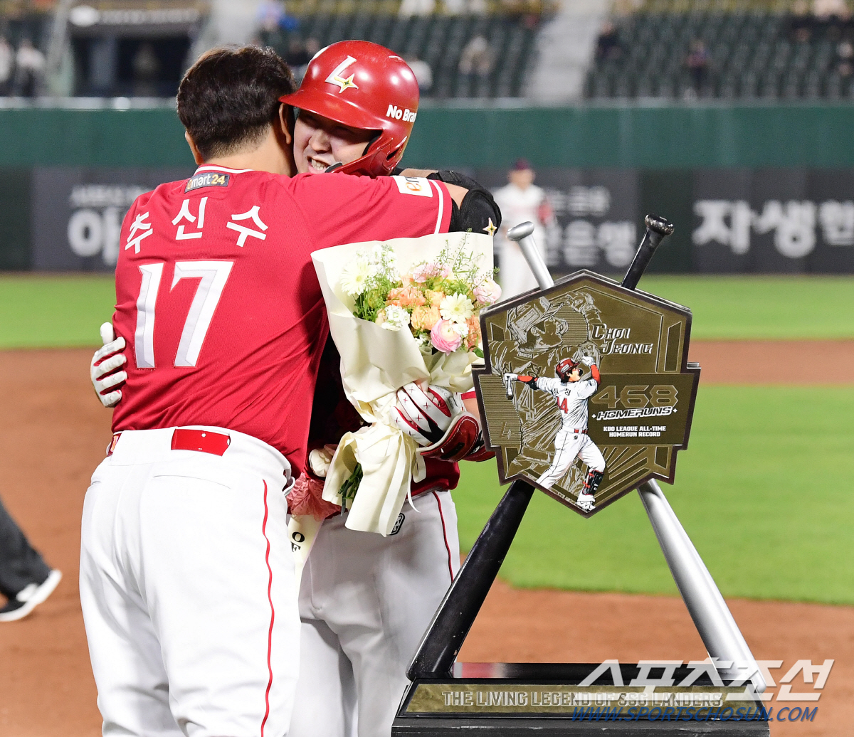 41세 이승엽 넘은 37세 최정이 위대한 이유…'역사상 최초 550홈런도…