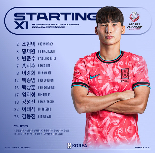 '카타르 쇼크' 한국, '이영준+황선홍 퇴장' 승부차기 끝 인도네시아의 …