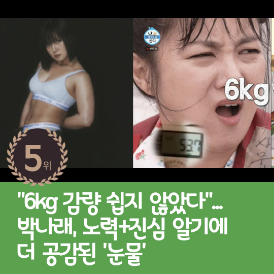[카드뉴스] 지난주 핫이슈, 김지원은 기억 찾고 김수현은 차에 치였다