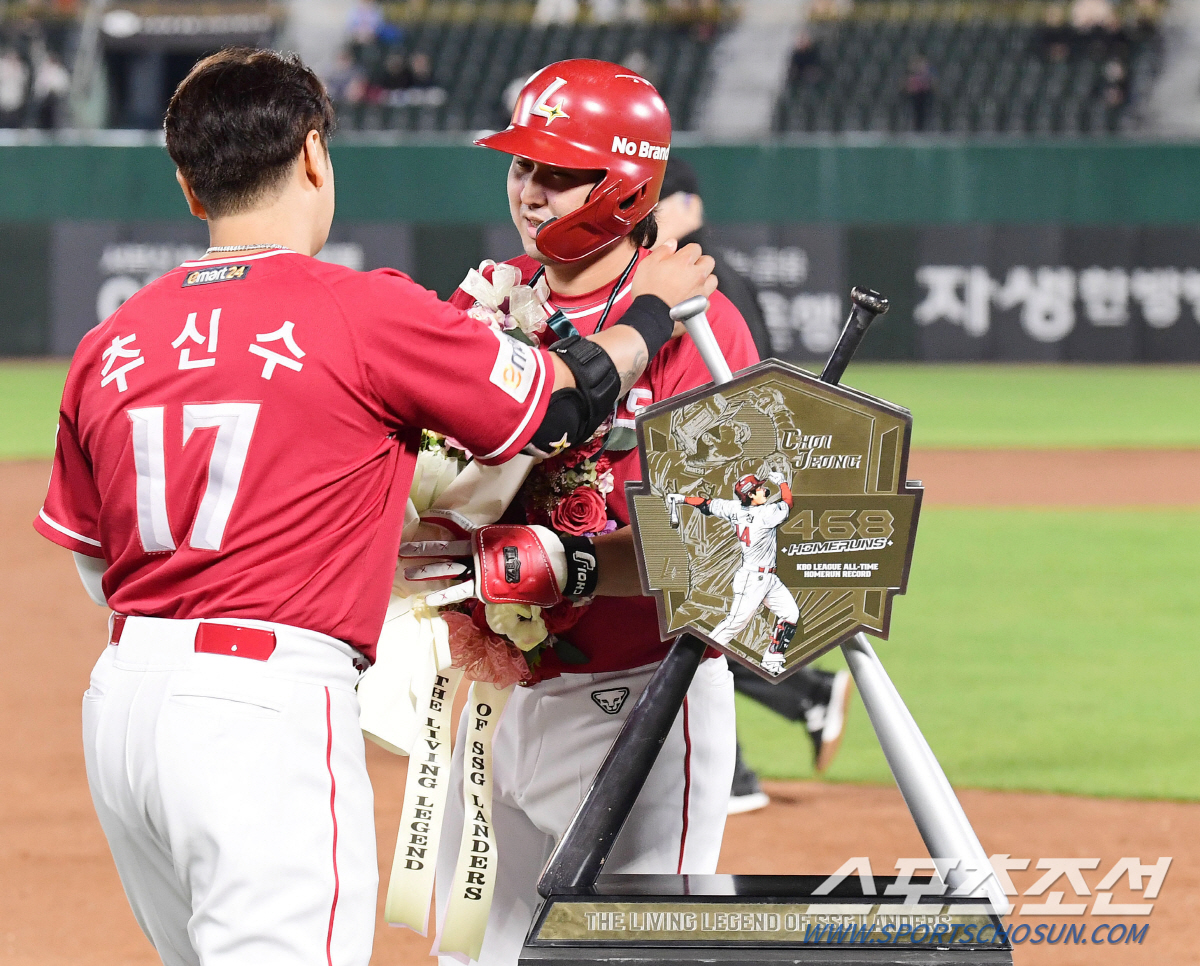 "뭘 던지든 다 쳐요" 전성기에도 진땀 뺐다…류현진 100승 '재재도전'…