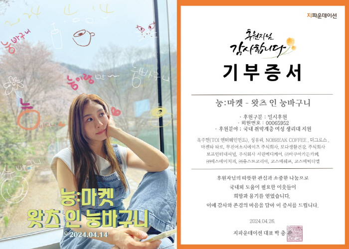 옥주현→성유리도 동참 ‘눙:마켓’ 수익금 1400만원 기부[공식]
