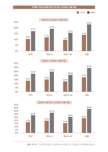 [사이드웨이 제공. 재판매 및 DB금지]