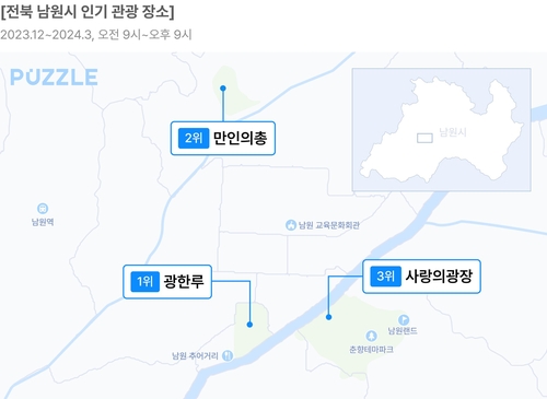 [SK텔레콤 제공. 재판매 및 DB 금지]