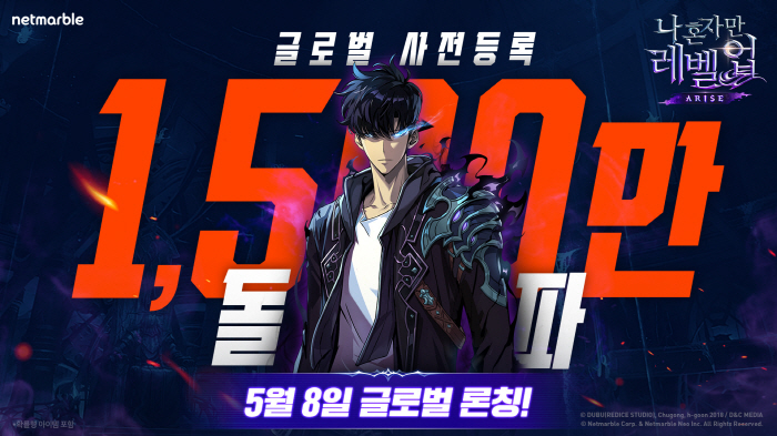 출시 하루 앞둔 '나 혼자만 레벨업:어라이즈', 사전등록 1500만명 돌파