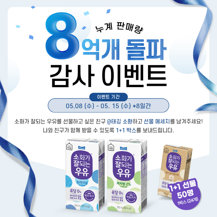 매일우유, '소화가 잘되는 우유' 8억개 돌파…고객감사 선물 이벤트 진행