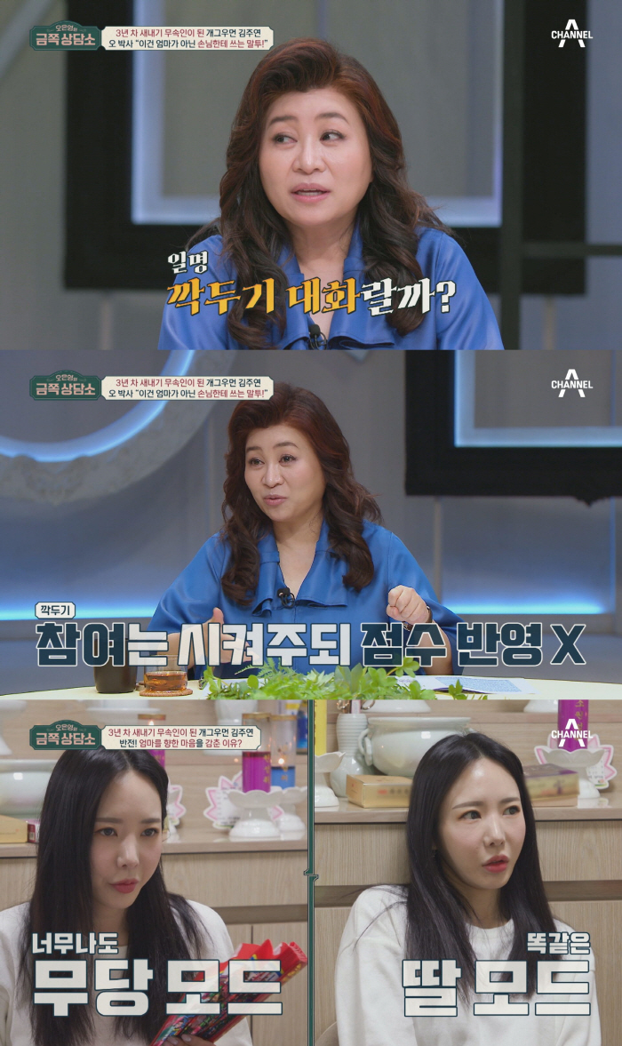 '신내림' 개그우먼 김주연 "생리통인줄 알았는데 신우신염"…지나치게 고통…