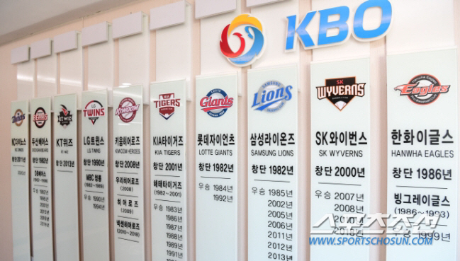 '헬멧 던지고 퇴장 불사' ABS에 대한 선수 불만과 의혹, KBO가 답했다[공식발표]