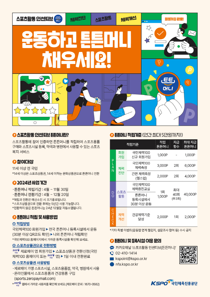 '운동 하면 돈이 생겨요; 체육진흥공단, '스포츠활동 인센티브 튼튼머니'…