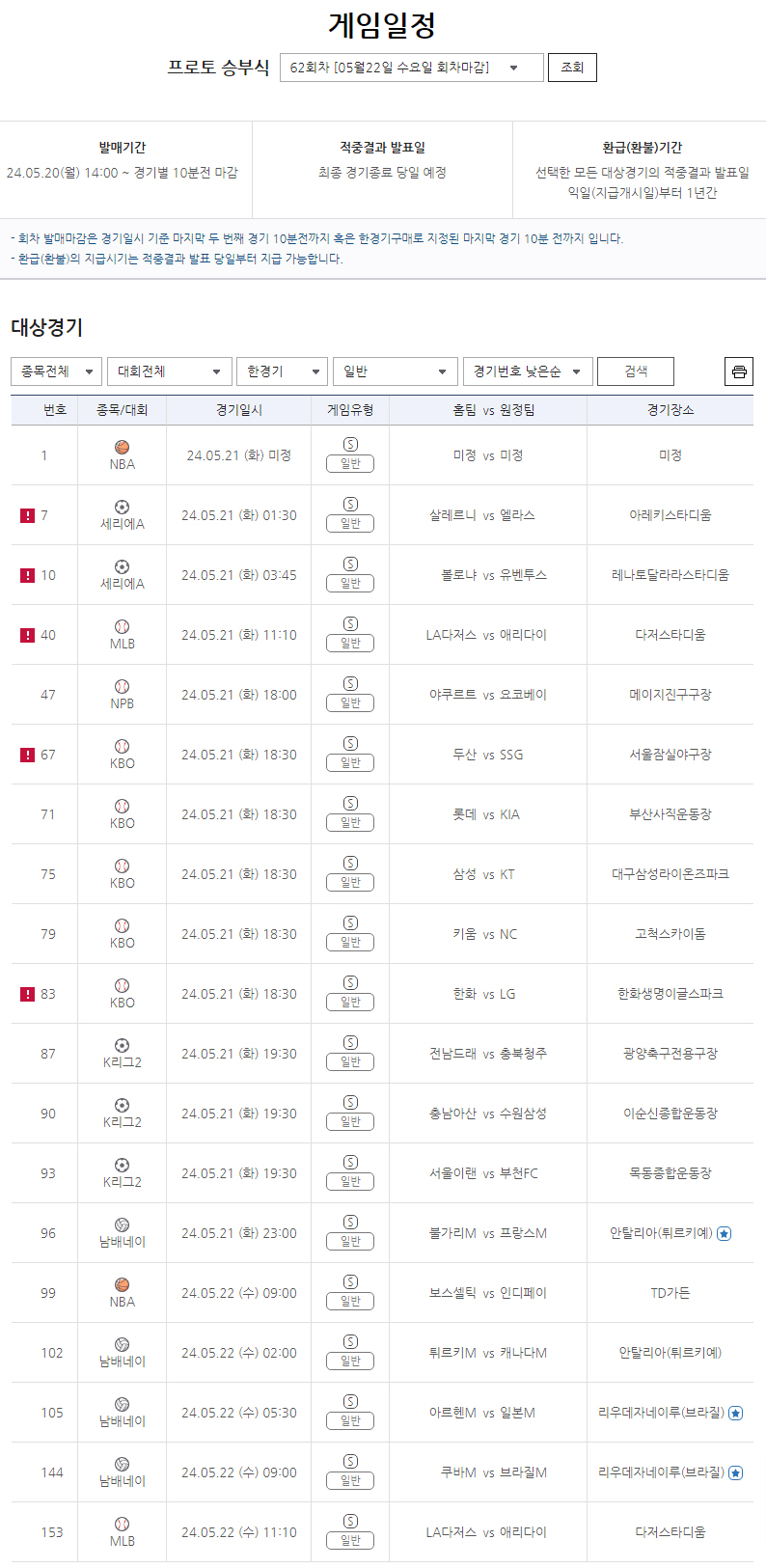 다양한 스포츠 종목으로 부담 없이 즐길 수 있는 스포츠토토 프로토 승부식…