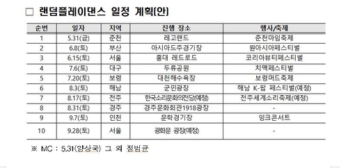 [문화체육관광부 제공, 재판매 및 DB 금지]