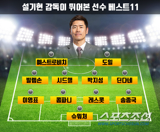 '김민재팀 감독 임박' 콤파니, 한국 축구와 의외의 인연 주목…팀 동료였…