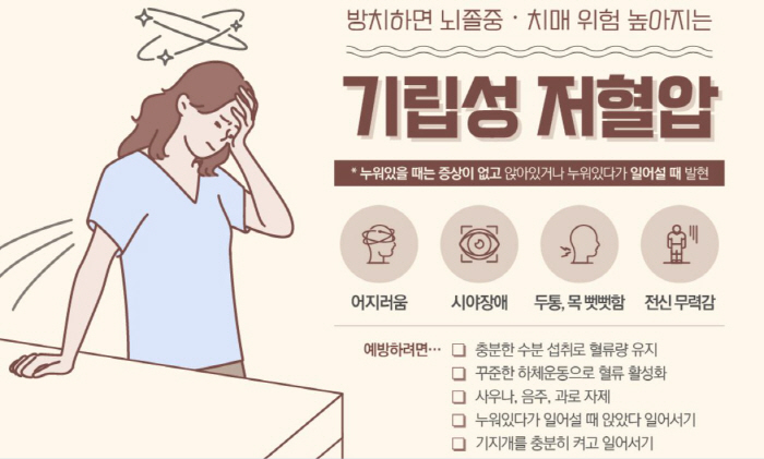 앉았다 일어설 때 어지러운 '기립성 저혈압', 방치 땐 치매 위험