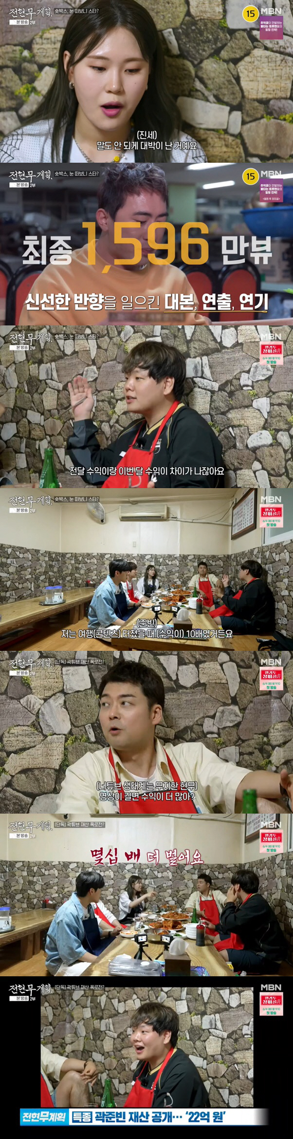 곽튜브 "여행 콘텐츠 터지고 10배 이상 수익, 액수 보고 충격" ('전…