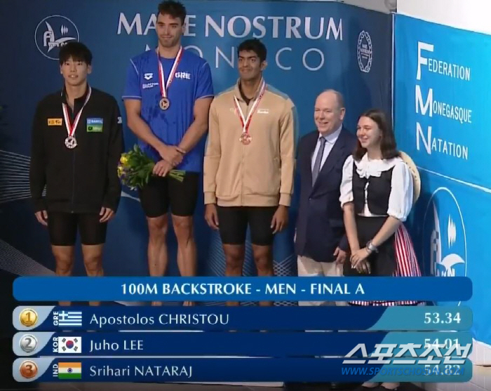 "센세이셔널!黃金세대" 黃선우100m 대회신-金우민 400m 개인베스트 …
