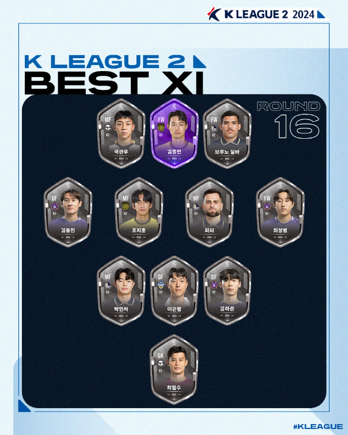 [오피셜]'멀티 도움' 안데르손, K리그1 16라운드 MVP…K리그2는 …
