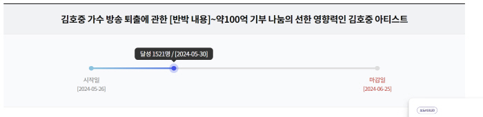[SC이슈]75억이 '앨범 나눔'인데..김호중 팬덤 "100억 기부했으니…