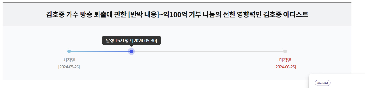 [SC이슈]75억이 '앨범 나눔'인데..김호중 팬덤 "100억 기부했으니…