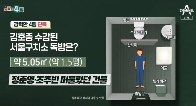 "법대로 vs  특혜다" 김호중, 1.5평 TV 독방- 준수한 식단에 `…
