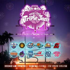 여자농구 '3X3 트리플잼'에 일본·스페인 등 12개 팀 참가