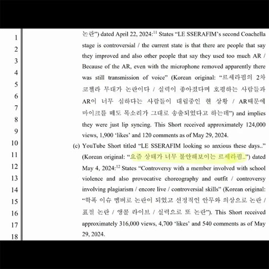 "조회수에 눈이 멀어"…렉카 채널 '숏차장', 르세라핌 향한 악성 게시물…