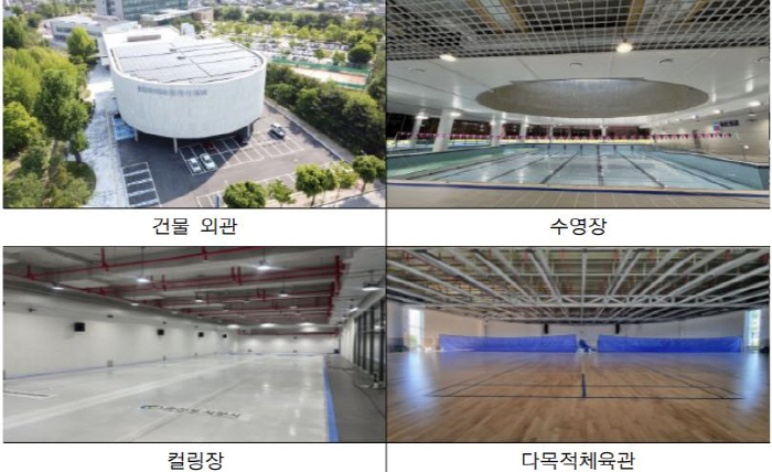 "컬링장X수영장 다 있는 모두의 체육관" 장미란 차관 함께한 춘천반다비체…