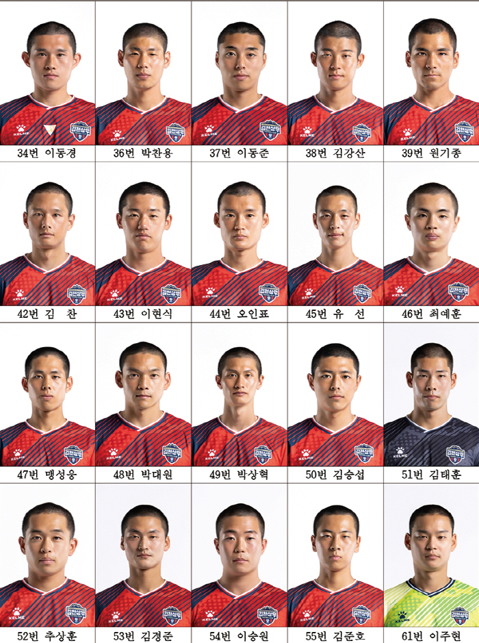 '더 강해진다' 이동경 이동준 원기종 가세, 김천상무 9기 20명 옷피셜…