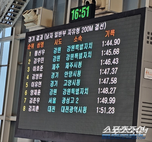 "올림픽 첫 계영800m 메달 총력전!" 전용영자 3명 다 데려간다