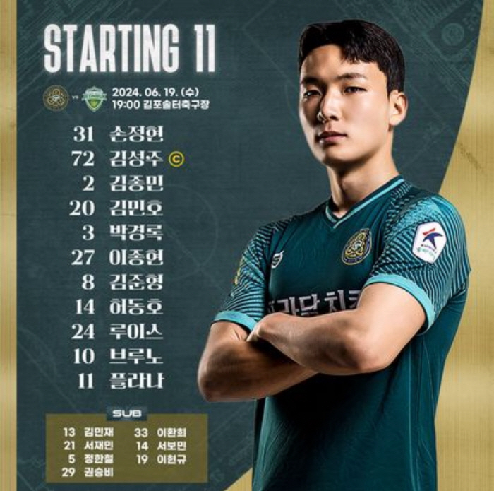 '자이언트 킬링' 김포, 'K1 명가' 전북에 1-0 승리 '창단 첫 8…