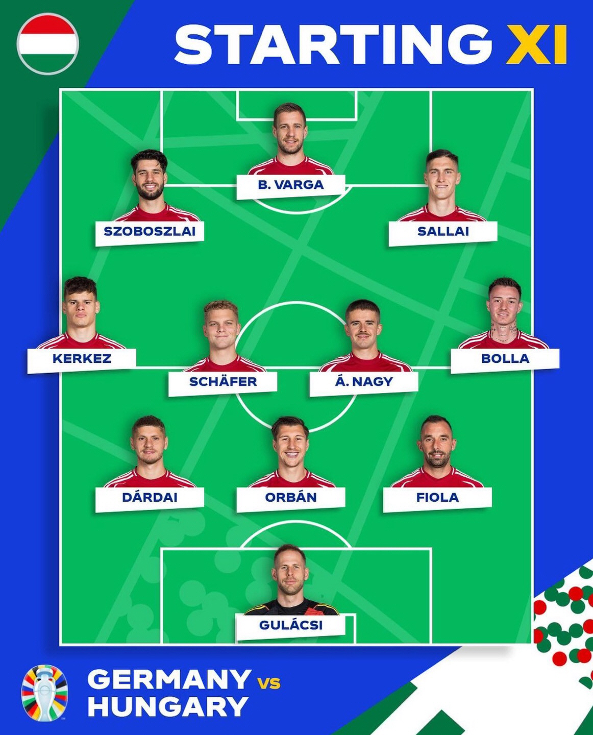 '전차군단의 위엄' 독일, '무시알라-귄도안 연속골' 헝가리에 2-0 승…