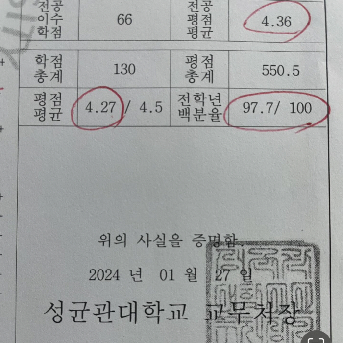구혜선, 카이스트 대학원생 됐다 "공학석사 과정 합격...일어나자마자 멍…