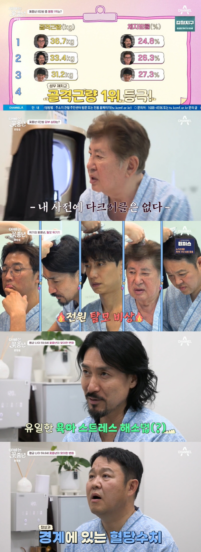'79세' 김용건, 남성호르몬 수치에 의사도 깜짝 "나보다 높아" ('꽃…