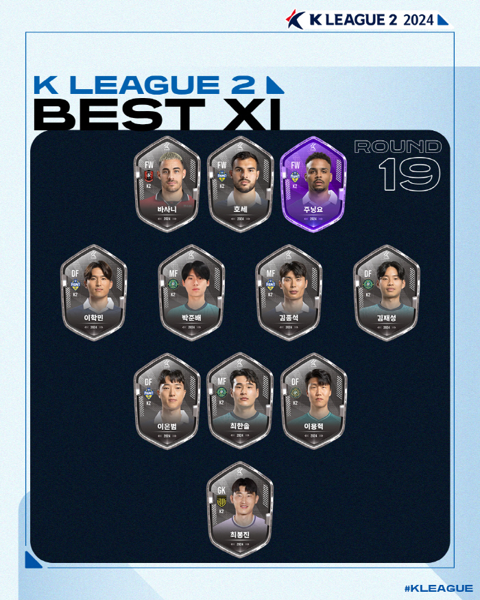 K리그 데뷔골 린가드, 19R 베스트11 선정! MVP는 보야니치