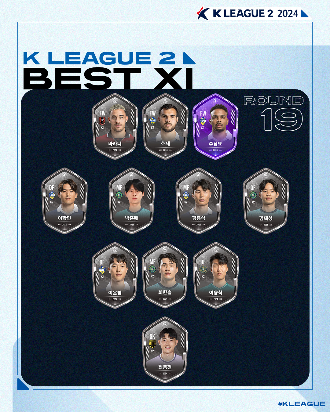 K리그 데뷔골 린가드, 19R 베스트11 선정! MVP는 보야니치