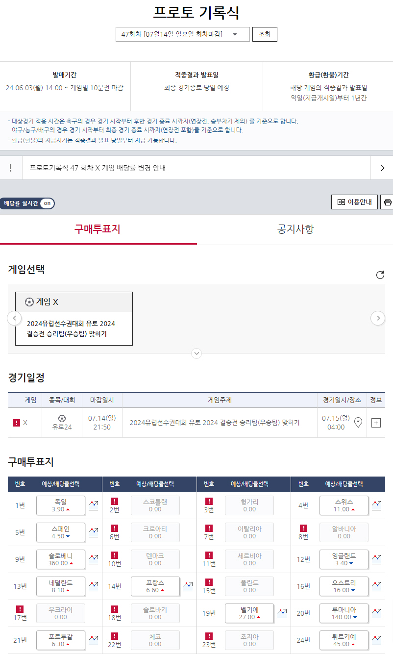스포츠토토코리아, 1일부터 '유로2024 16강전 대상' 프로토 승부식 …
