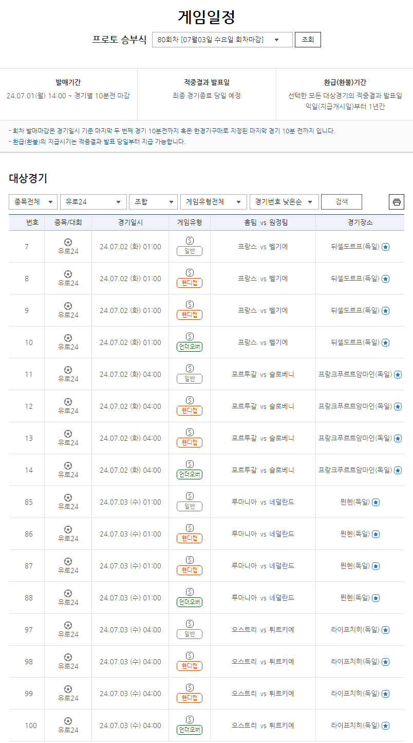 스포츠토토코리아, 1일부터 '유로2024 16강전 대상' 프로토 승부식 …