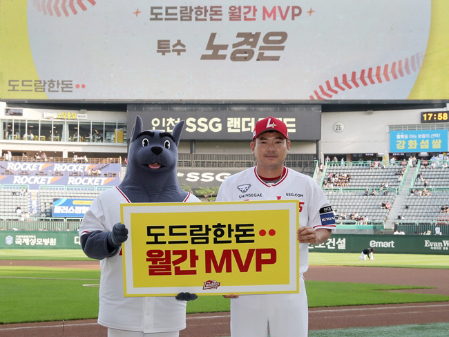 SSG 랜더스, 도드람한돈 월간 MVP 투수 노경은-타자 박지환